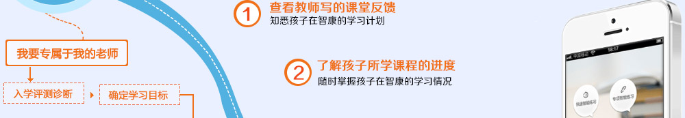 每一個(gè)報(bào)名的同學(xué)，都將獲得智康的免費(fèi)測(cè)評(píng)，用于全面了解你的學(xué)習(xí)薄弱處